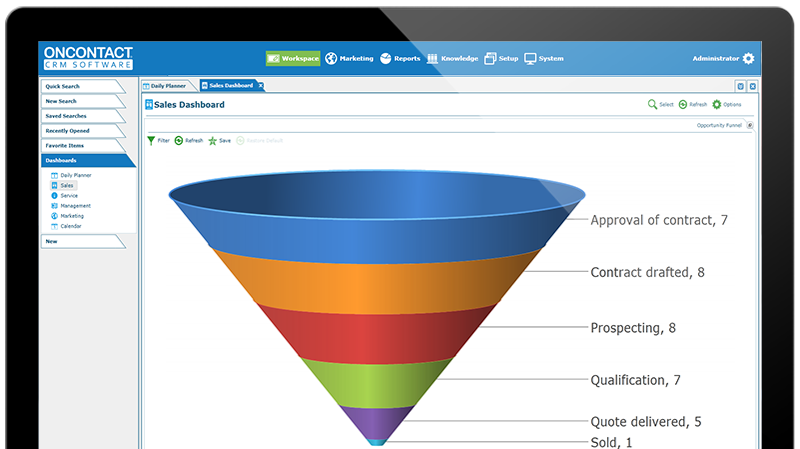 crm-opportunity-funnel